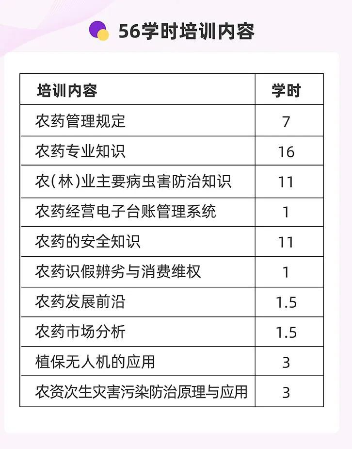 除草剂配方制作大全_除草剂怎么配法_除草剂配方