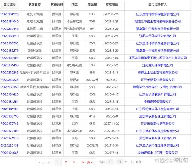 墨西哥玉米草用什么除草剂除草_花生出苗后用什么除草剂除草_除草剂