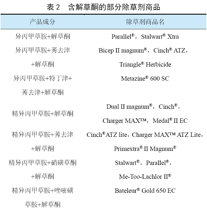 磺脲类药物作用原理_磺酰脲类除草剂_磺脲类的药物有