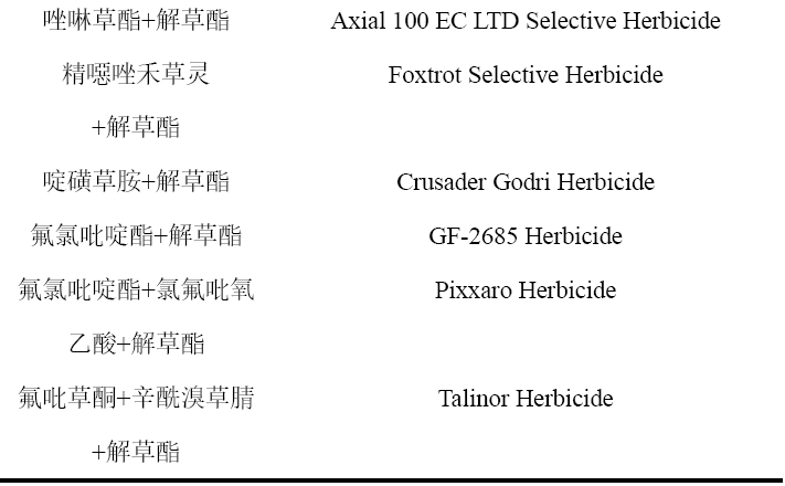 磺酰脲类除草剂_磺脲类药物作用原理_磺脲类的药物有