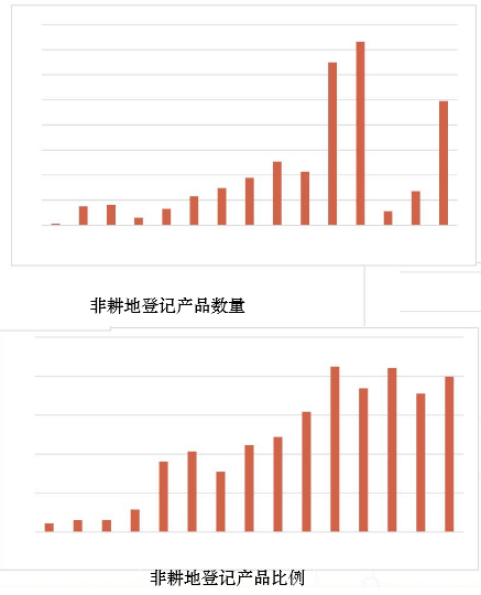 玉米除草剂的用法_玉米专用除草剂_玉米除草专用药