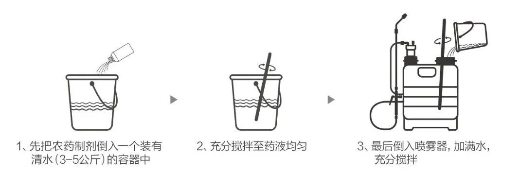 小麦除草剂的用法_小麦除草剂_小麦除草剂